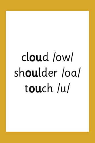 Little Wandle at Home Phonics Flashcards for Year 1: Phase 5 (Big Cat Phonics for Little Wandle Letters and Sounds Revised) - Collins (Flashcards, Revised Edition)