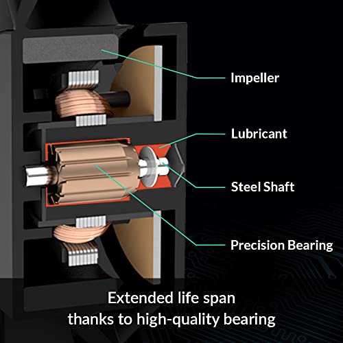 ARCTIC - P12 120 mm Case Fan (ACFAN00118A)