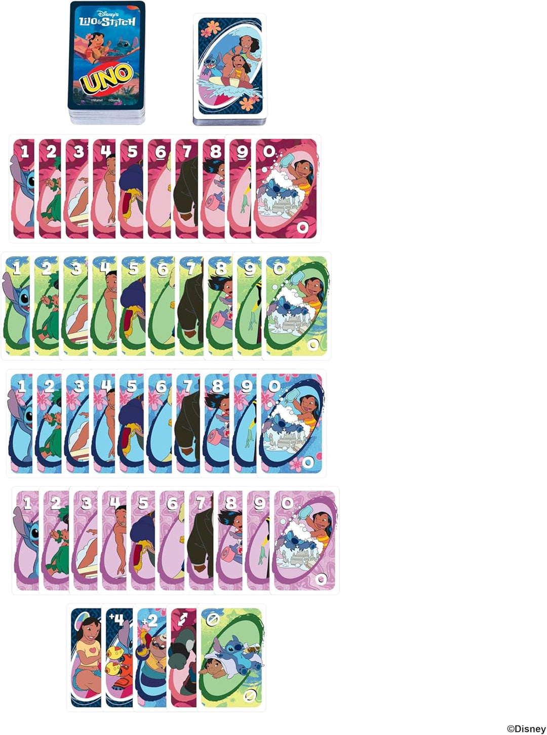 Mattel Games UNO Disney’s Lilo and Stitch Card Game