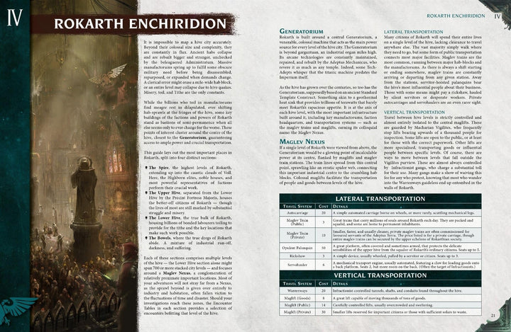 Cubicle 7 Warhammer 40,000 Imperium Maledictum Munitions Starter Set Roleplaying Game Kit (CB72701)