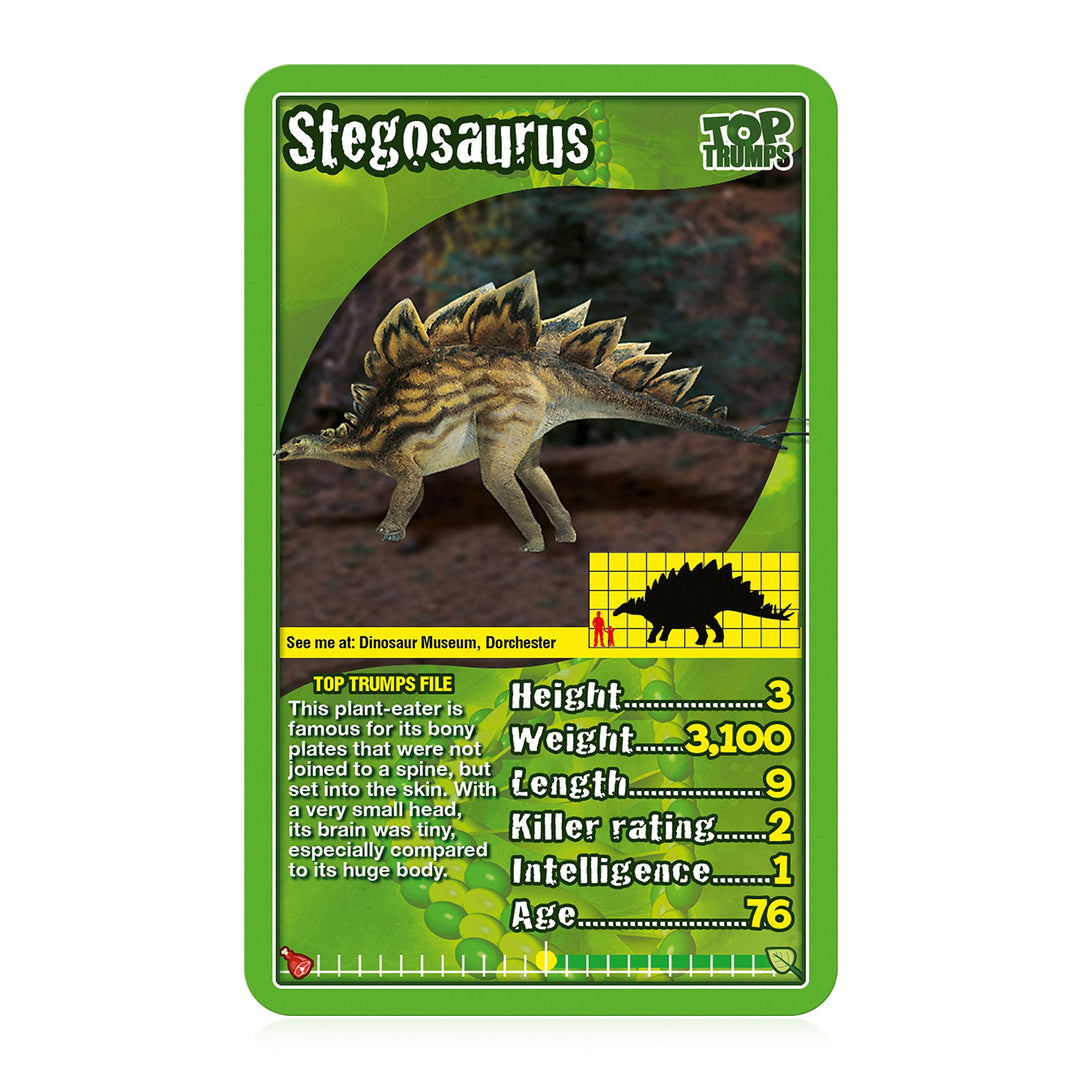 Top Trumps Dinosaurs Classics Card Game