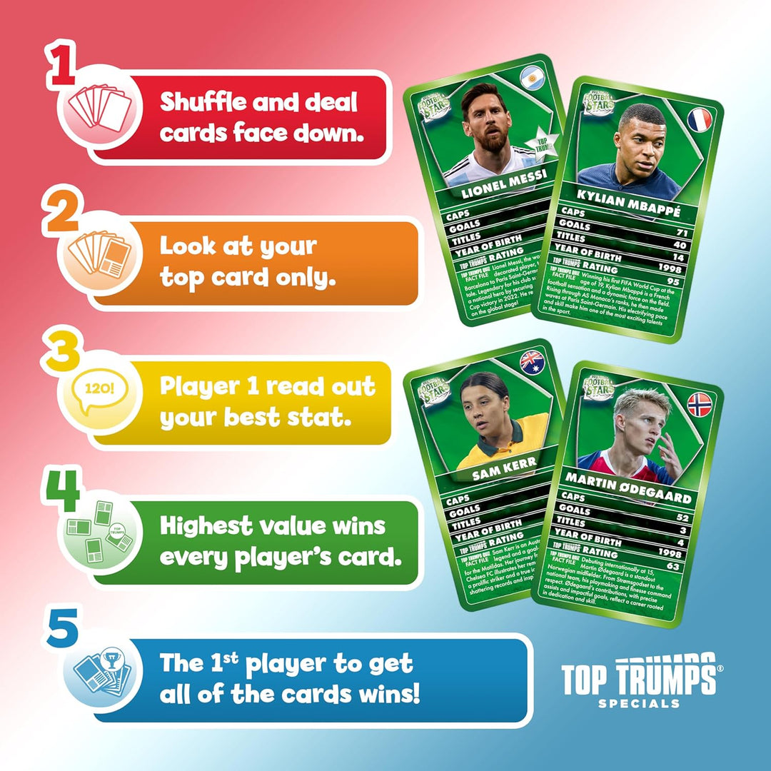 Top Trumps World Football Stars Specials Card Game - Play with Lionel Messi