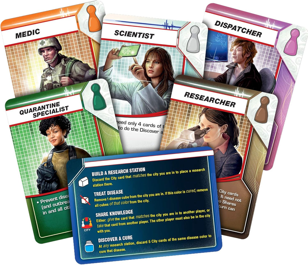 Z-Man Games |Pandemic Board Game | Ages 8+ | For 2 to 4 Players | Average Playtime 45 Minutes