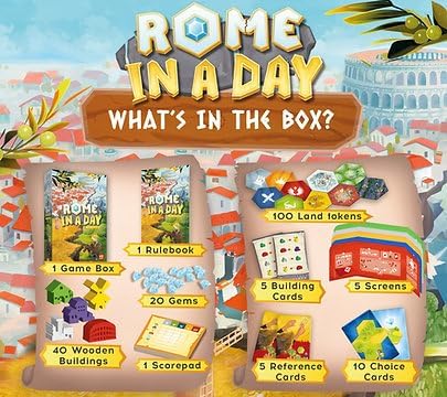 Rome in a Day