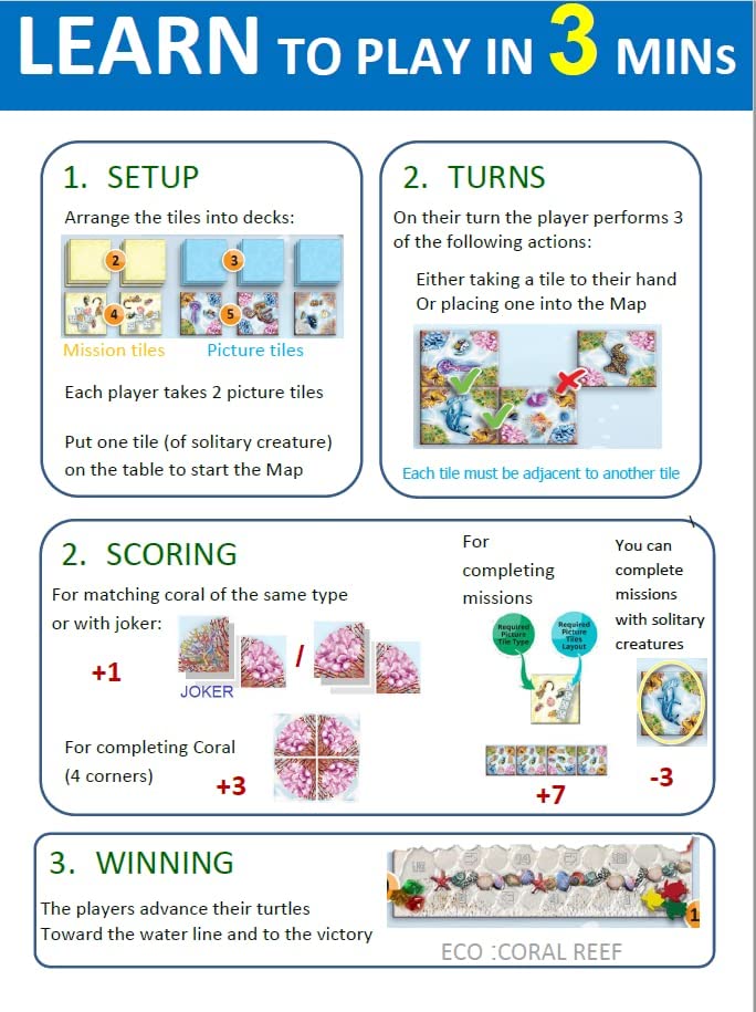 Unique Games ECO: Coral Reef Board Game (221053)