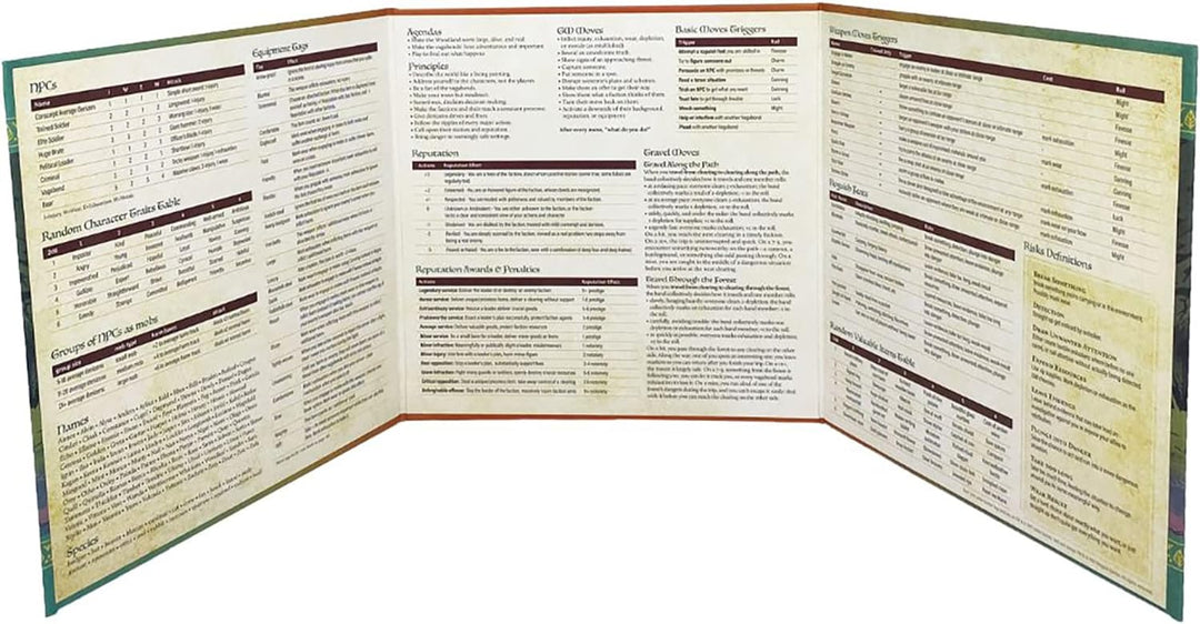 Magpie Games: Root RPG, GM Accessory Pack, Tack Your Campaign with Two Custom No