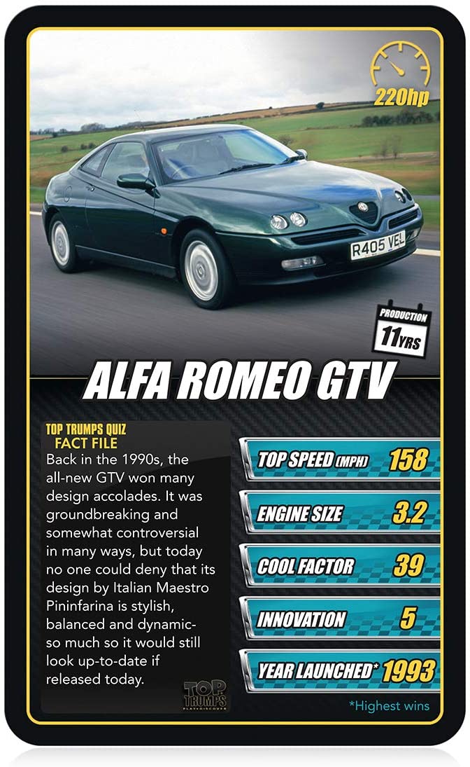 Sports Cars Top Trumps Card Game