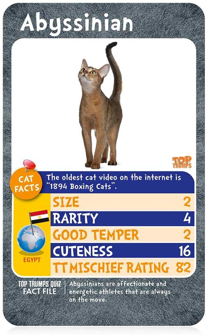 Cats 'Who is Most Mischievous' Top Trumps Card Game