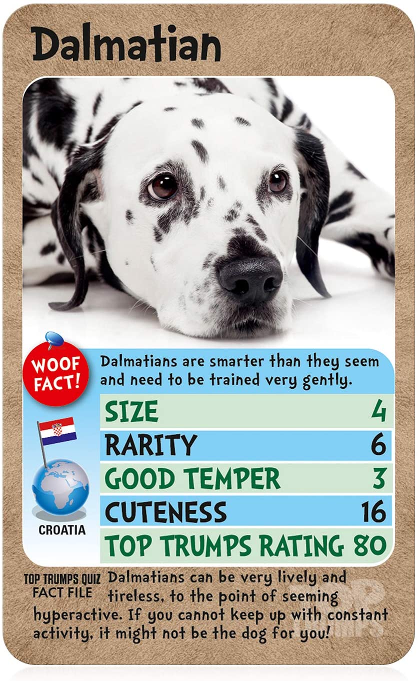 Dogs Top Trumps Card Game