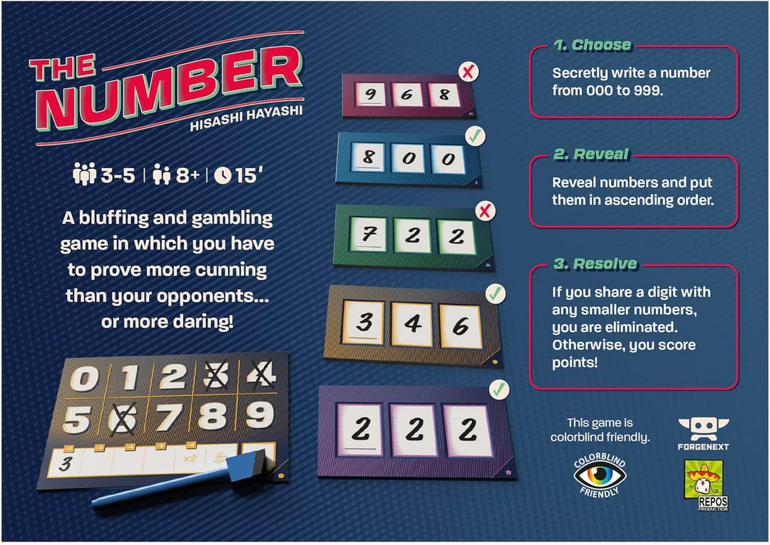 The Number Party Game