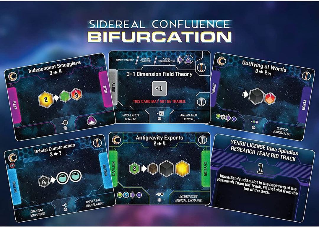 WizKids 73078 Sidereal Confluence: Bifurcation Game