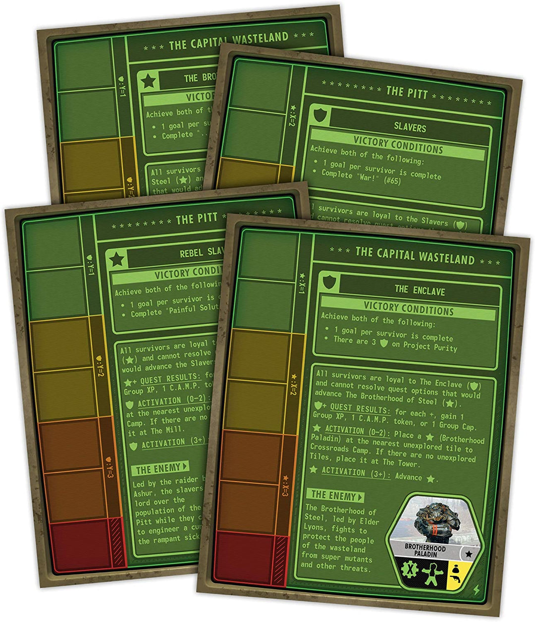 Fallout: Atomic Bonds Cooperative Upgrade Pack