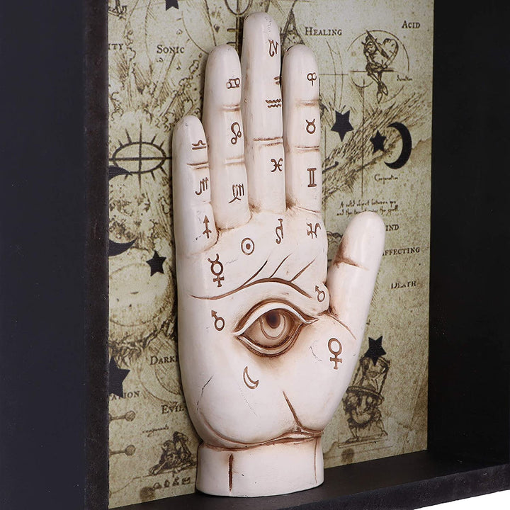 Nemesis Now Palmistry Companion Framed Chiromancy Wall Mounted Art, Off-White, 2